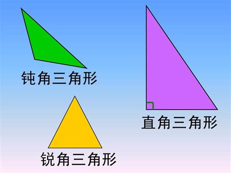 三角形有幾種|三角形（几何图形）